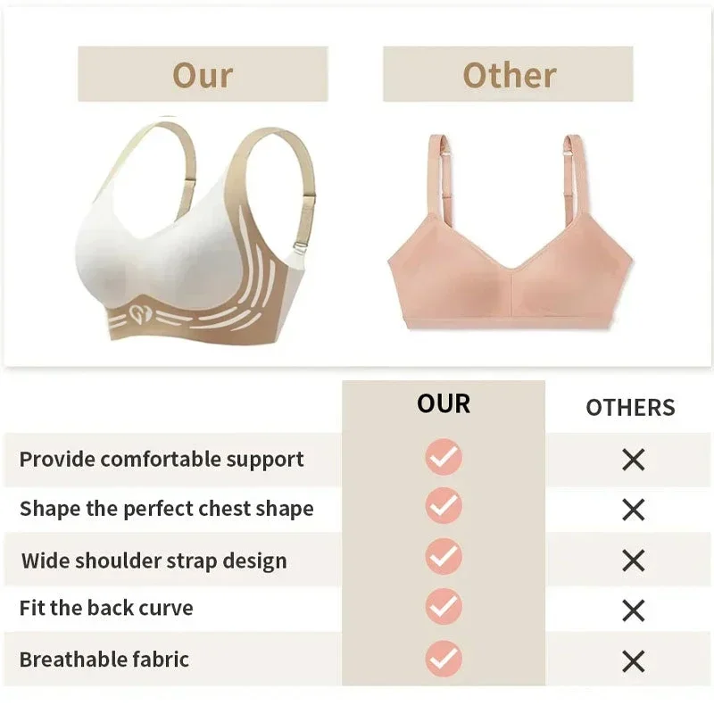 Reggiseno push up senza fili Super Gather Reggiseno non più seni cadenti per le donne Dropshipping Reggiseni senza cuciture sexy da donna Bralette