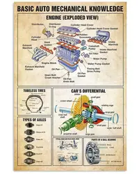 Vintage Mechanic Basic Auto Mechanical Knowledge Metal Wall Sign Garage Home Decor Plaques & Signs farmhouse decor