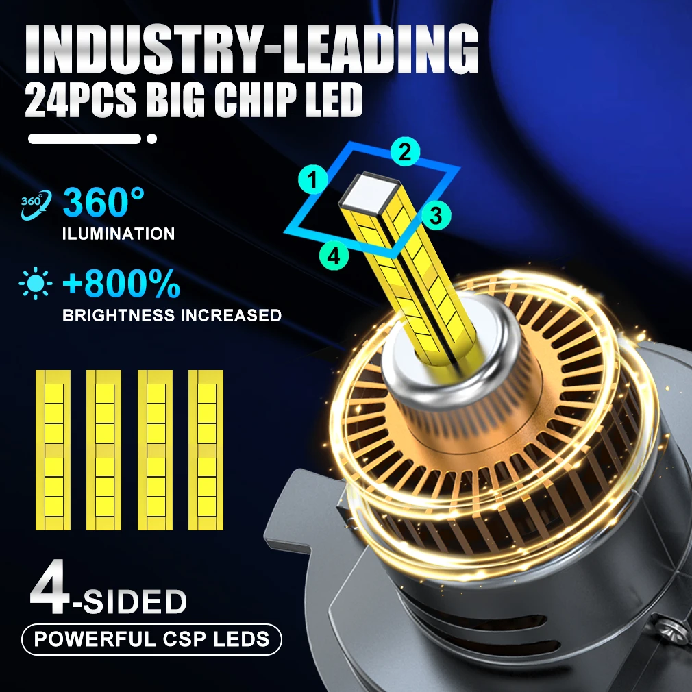 30000LM H7 H4 LED Car Headlight Bulb Canbus Led Light for Wireless With Fan Auto Mini H4 Bulbs Motorcycle Fog Lights 6500K 12V