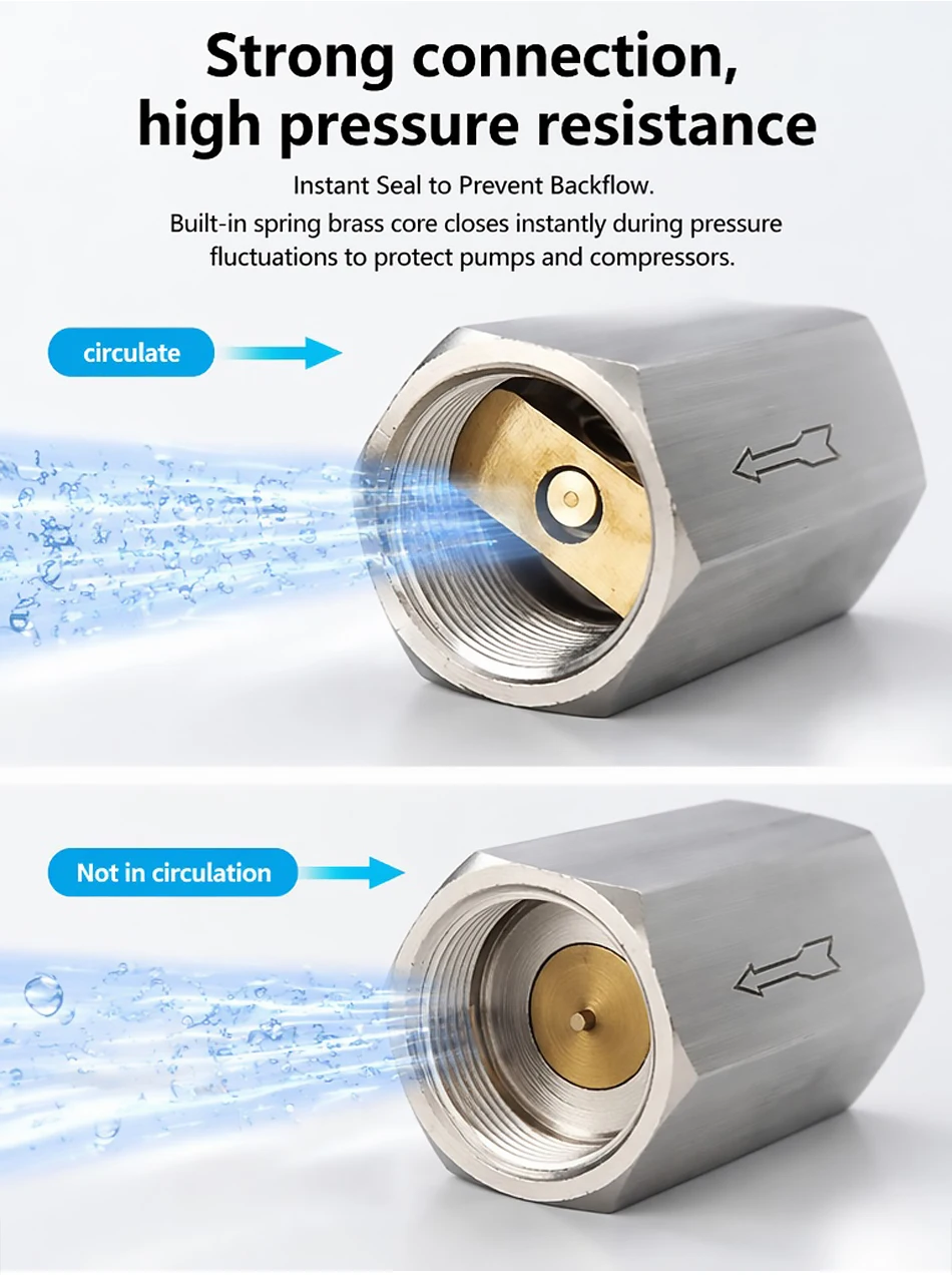 1PCS Stainless Steel Female Thread Pneumatic One-way Check Valve CV 1/8" 1/4" 3/8" 1/2" Inline Non Return for Air Water Fluid T&I Online Store