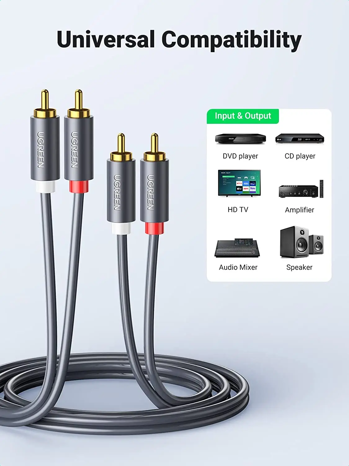 Cable RCA UGREEN, 2 RCA Macho a 2 RCA Macho, Cable de Audio con Doble Conector Lotus, Universal para DVD, TV, CD, Amplificador, Subwoofer, Altavoz