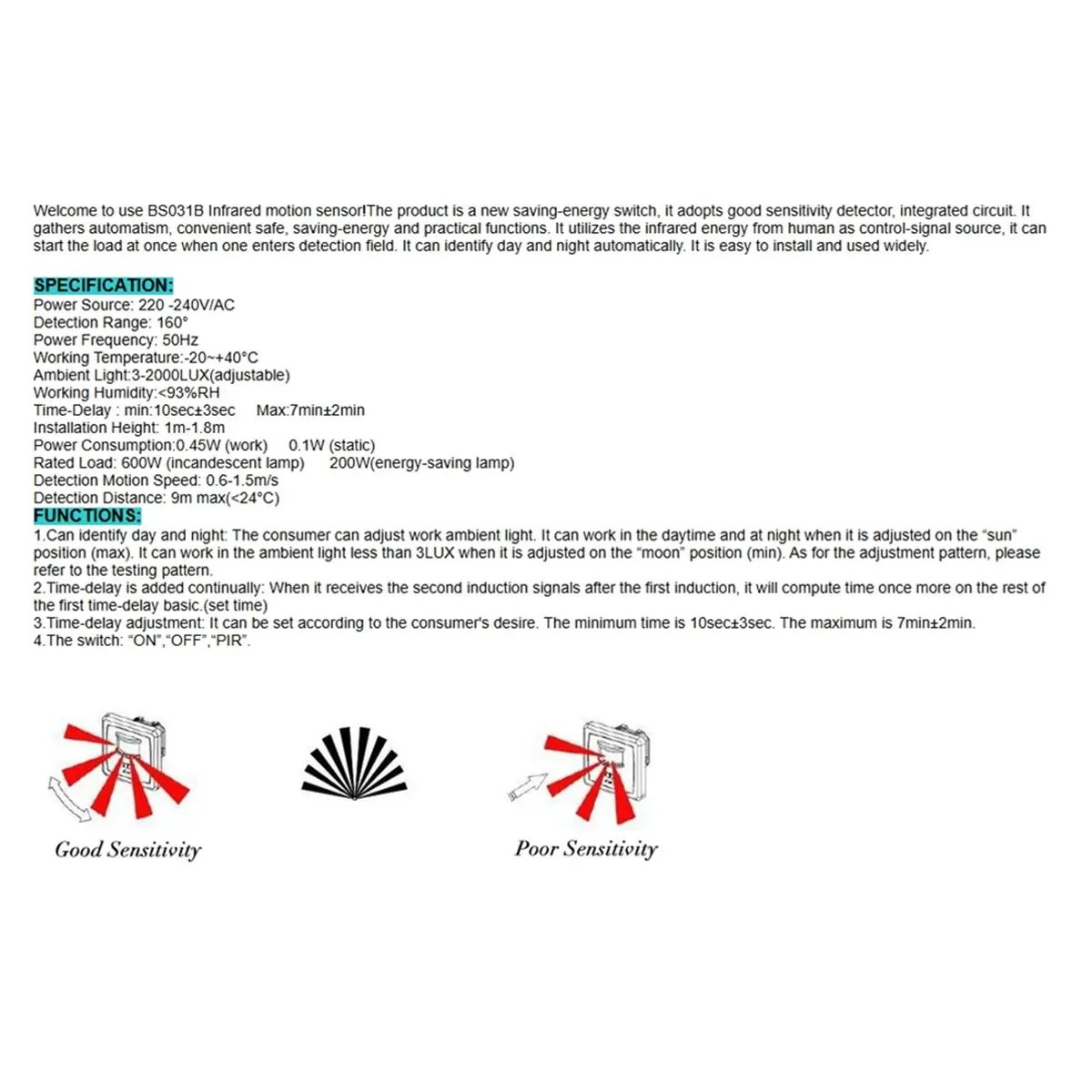 AA25 220V Wall Moun…