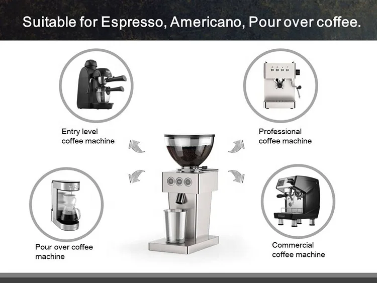 

Stainless Steel Housing Home And Commercial Use Flat Burr With 64mm Diameter 8 Gear Adjustment Coffee Grinder