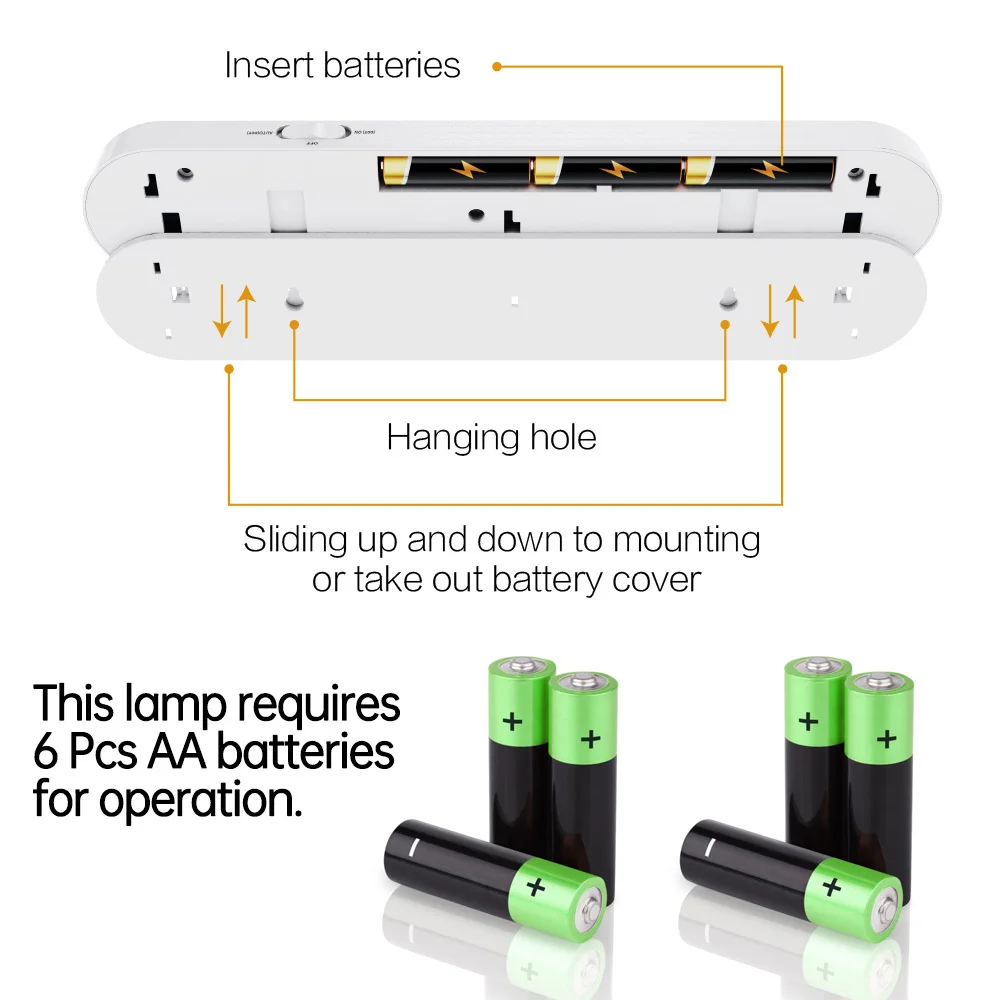 5 Color 2700K-6500K LED Light Cabinet Lamp PIR Motion Sensor AA Battery Wireless USB Cabinet Kitchen Lighting Night lights