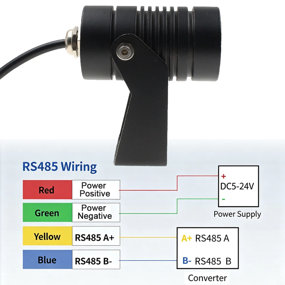 SM8269 Color Recognition Sensor Color Mark Sensor with RS485 Output Interface DC5-24V 0-2MM for Industrial Deviation Correction