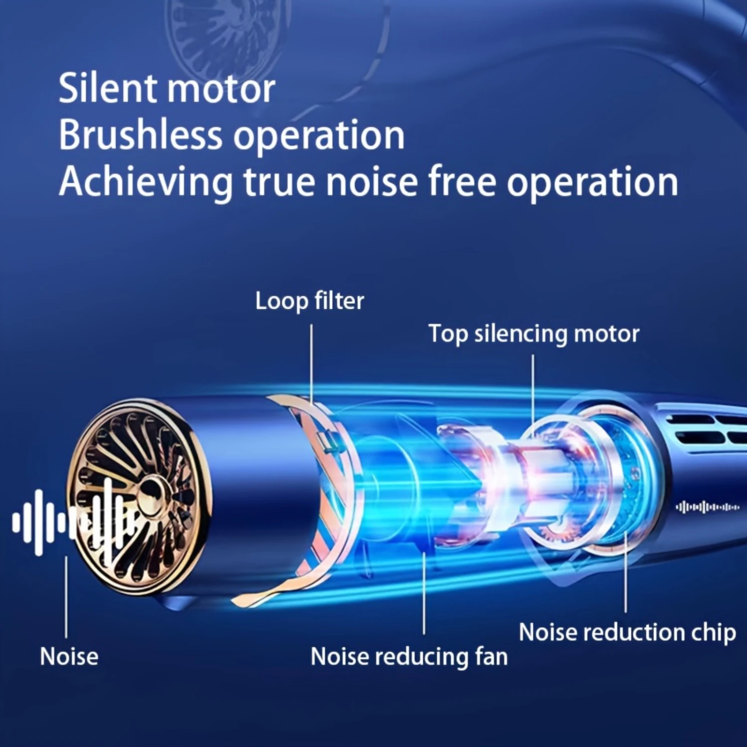 พัดลมคอสมาร์ท 1 ชิ้น, พัดลมตั้งโต๊ะที่เย็นสบายและมีสไตล์ พัดลม USB Ventilador de cuello พัดลมเอว พัดลมแบบชาร์จไฟได้ พัดลมสเปรย์น้ํา
