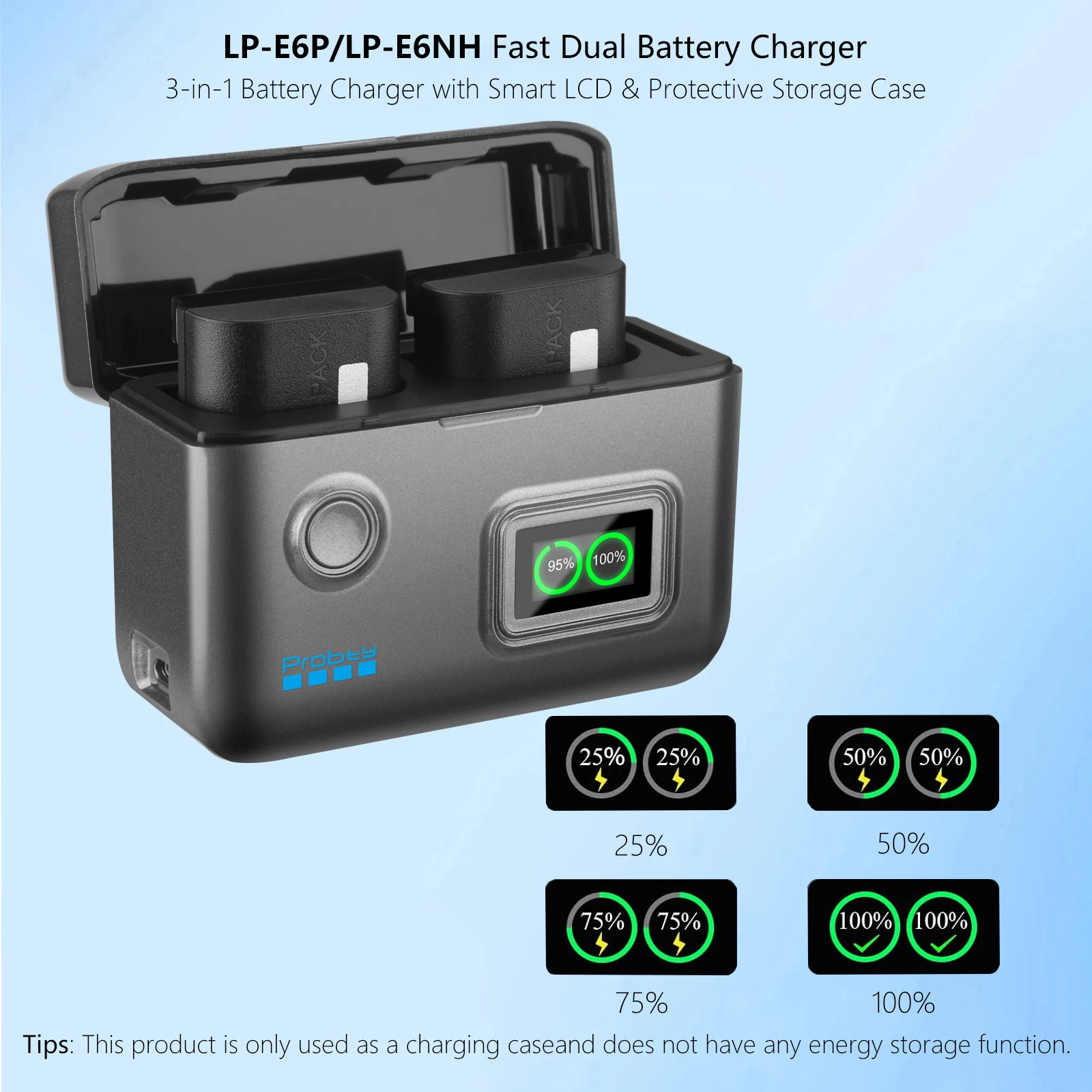 LP-E6NH LP-E6P Battery Fast Charger For Canon EOS R5, R6 Mark II, 5D 6D 7D Mark II III IV, 60D, 70D, 80D, Smart Digital Display