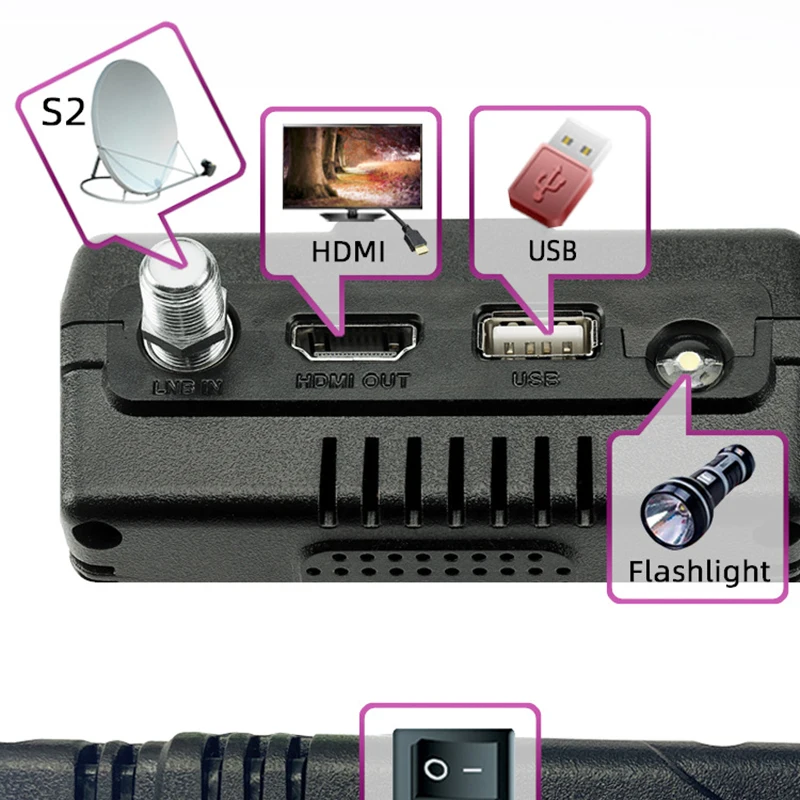 VF-6900 Satellite Finder Meter For Satellite TV Receiver DVB S2 CCTV AHD&TVI&CVI HD Camera Display Sat finder H.264 Satfinder