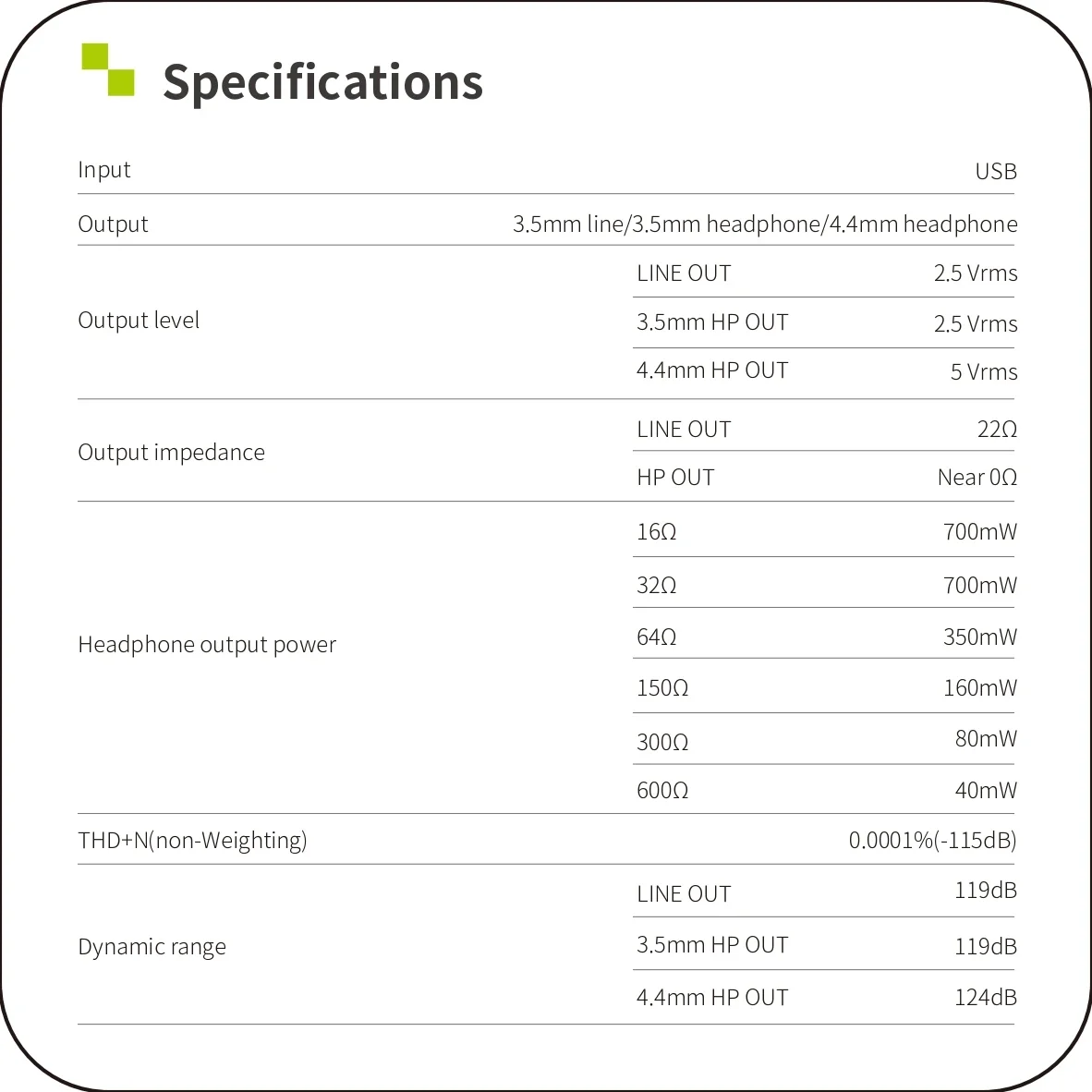 SMSL Новый аудиодекодер Hi-Res M20 CS43131*4 TPA6120A2*2, чип MQA-CD XU316 DSD256, USB-вход, разъем 3,5 мм, 4,4 мм, усилитель для наушников