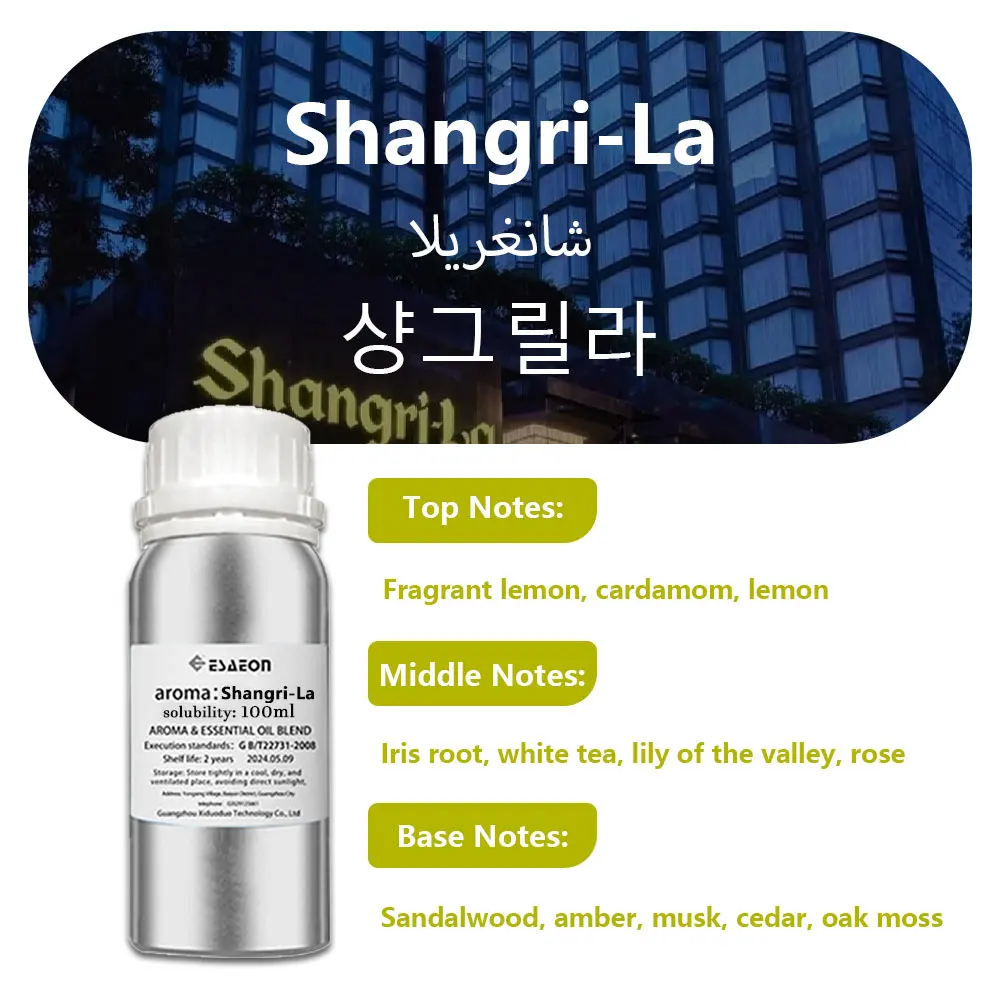 Variant: Shangri-La