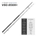 VSC 95XH Plus