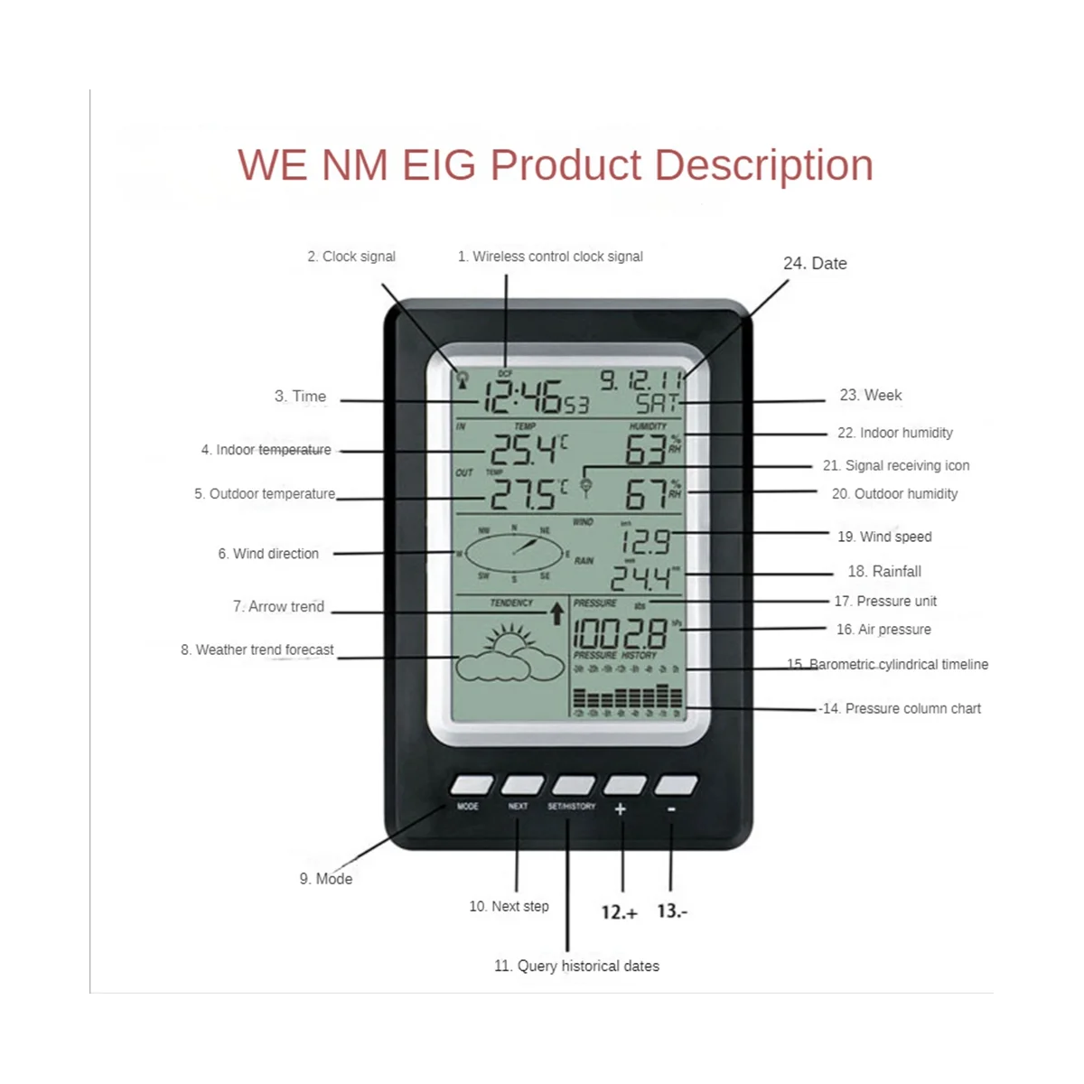 Portable Solar Wireless Home Weather Station Screen Indoor Outdoor Temperature Humidity Meter Small Weather Forecast