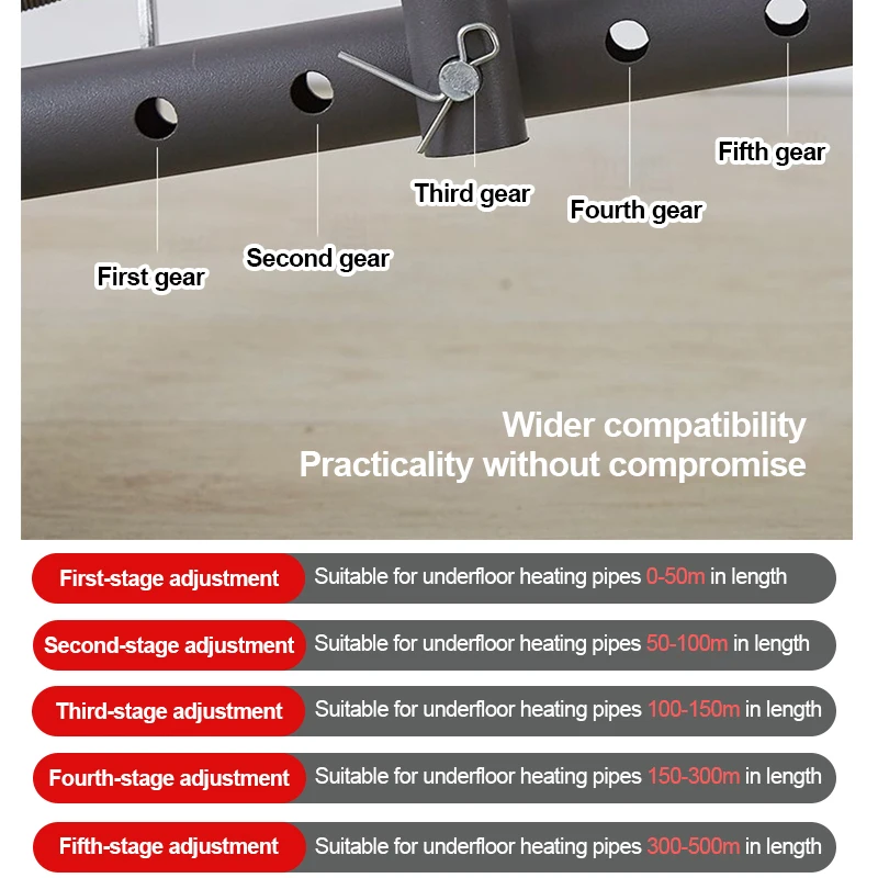 Труба для обогрева пола Decoiler Радианная труба для обогрева пола Uncoiler PEX Труба Decoiler Дозатор для труб для пола Radiant