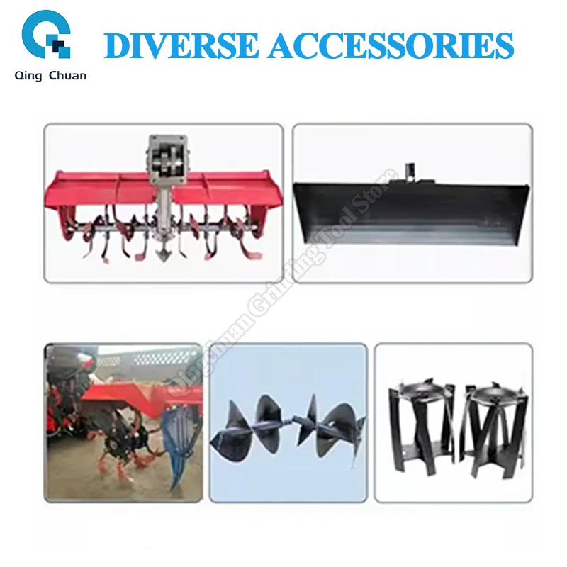 Рисунок 6 - Вращающаяся многофункциональная