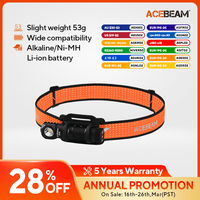 ACEBEAM H16 Super Lightweight Headlamp AA LED Right Angle Light EDC Flashlight, Available in 5000K CRI 90/6500K 1000 lumens