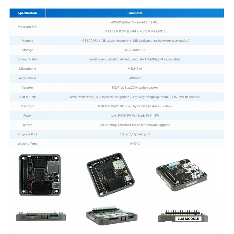 وحدة AF91-LLM (نموذج اللغة الكبيرة) (AX630C) لوحة تطوير Edge AI مناسبة لتشغيل النماذج دون اتصال بالإنترنت #4