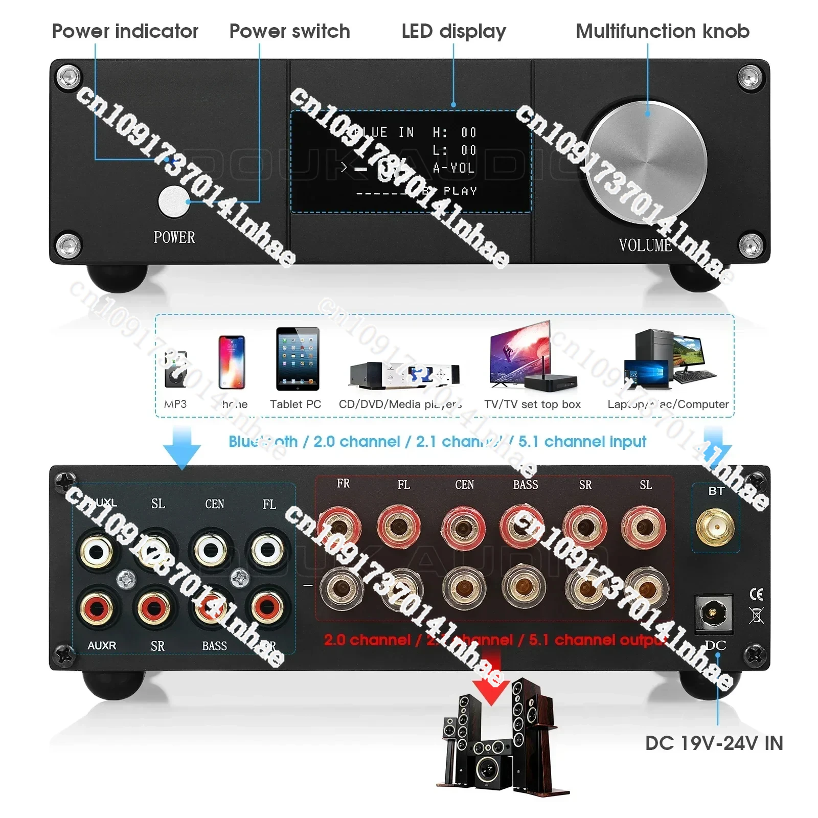 Douk Audio HiFi 5.1 Channel Bluetooth 5.0 TPA3116 Digital Power Amplifier Home Stereo Class D Audio Amp