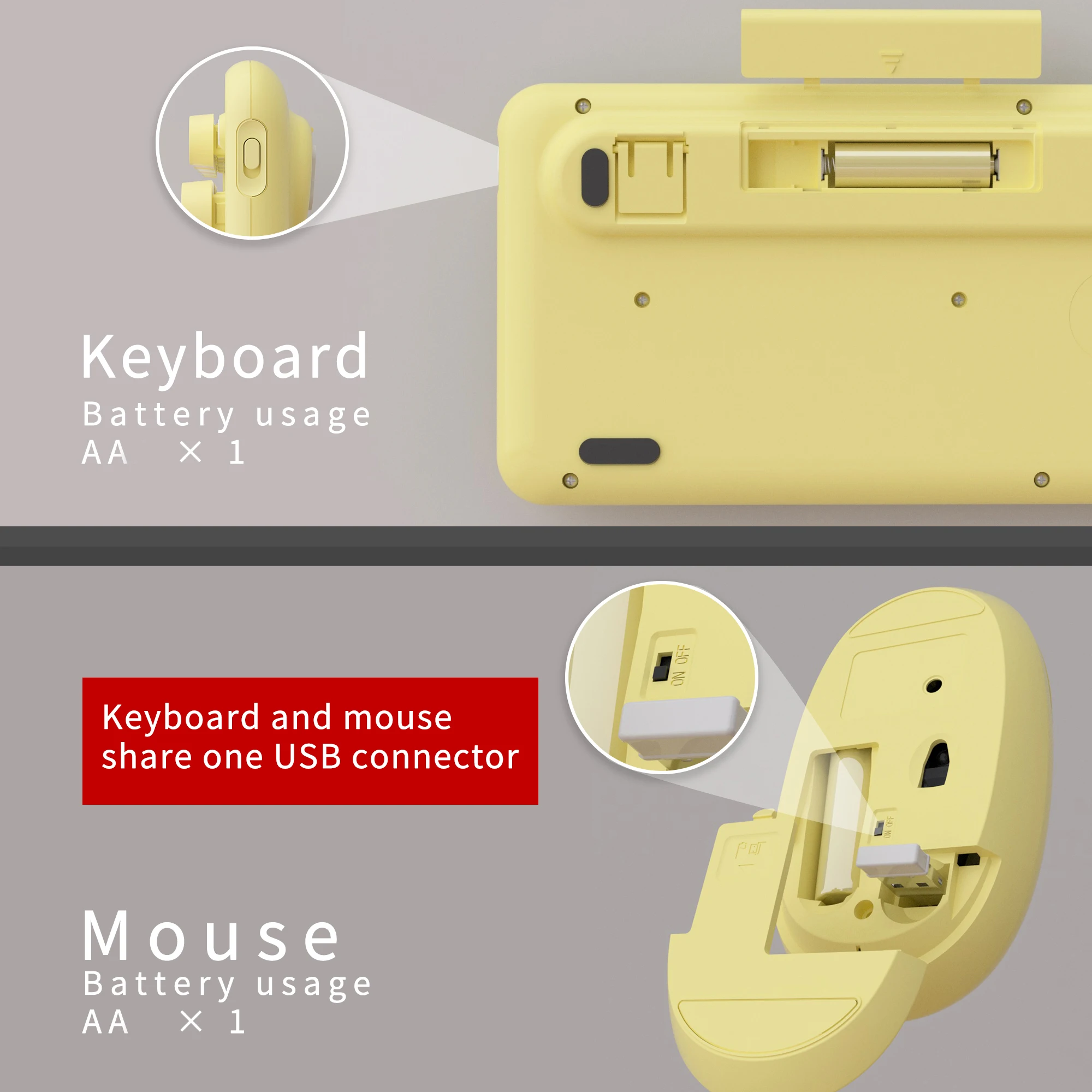 Imagem -06 - Ubotie-combinação de Mouse e Teclado sem Fio Teclado Retrô Redondo Ergonômico com Teclado Numérico Máquina de Escrever para Menina Amarelo