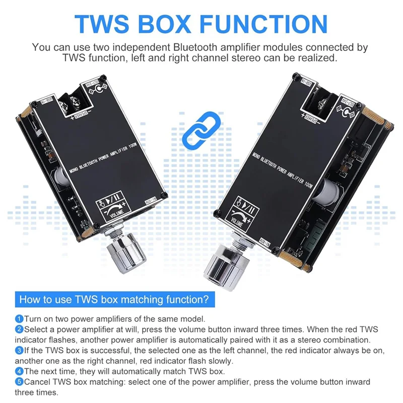 B04B-1001B Bluetooth Amplifier Board–2Pack 100W Mono AMP Mini Audio Power Amplifier Module With Box Matching