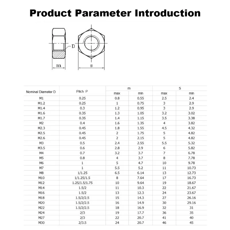 Hastelloy C276 Hex Nut UNS N10276, High Strength Acid & Corrosion Resistant Stainless Steel Screw Nut