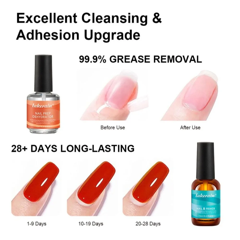 

2 шт., новинка, 15 мл, праймер для ногтей, маникюрные инструменты, прозрачный гель для первых ногтей, долговечный, быстросохнущий воздушный сухой дегидратор для замачивания ногтей