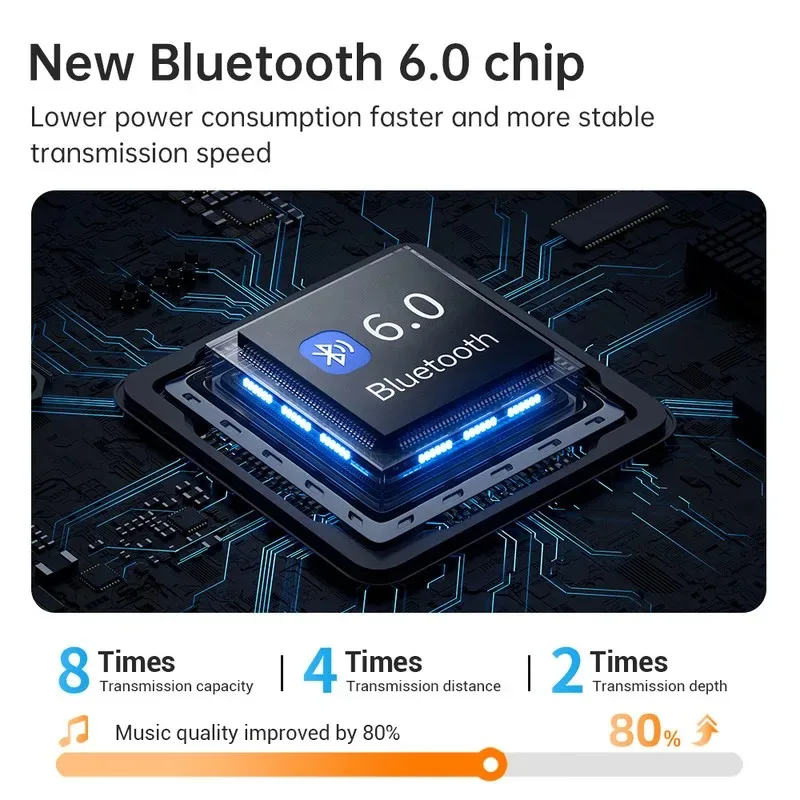 Lavalier Business Bluetooth 6.0 Earphone Talk/Music 50H With Mic Noice Cancelling One-Click Photo LCD HIFI Wireless Headset