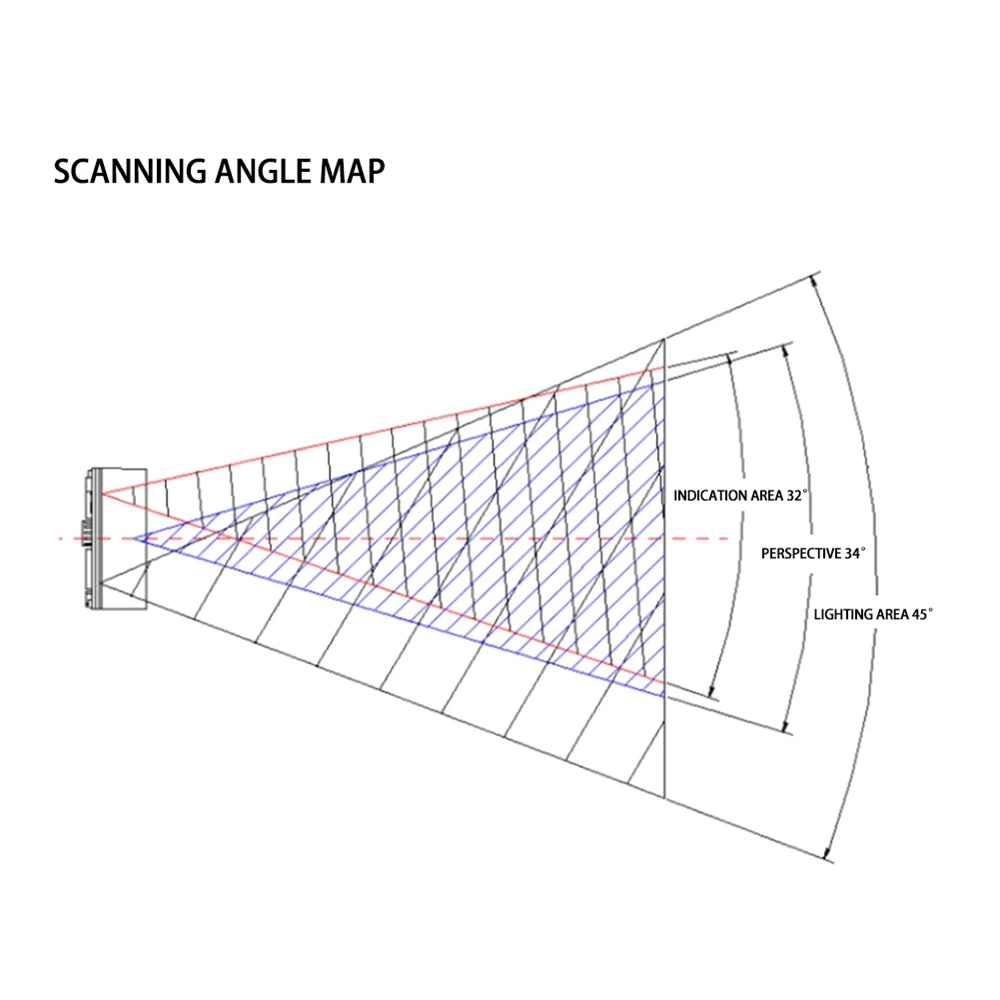 

【Прямая цена】GM67 1D 2D USB UART считыватель модуля сканера штрих-кода Qr для Android