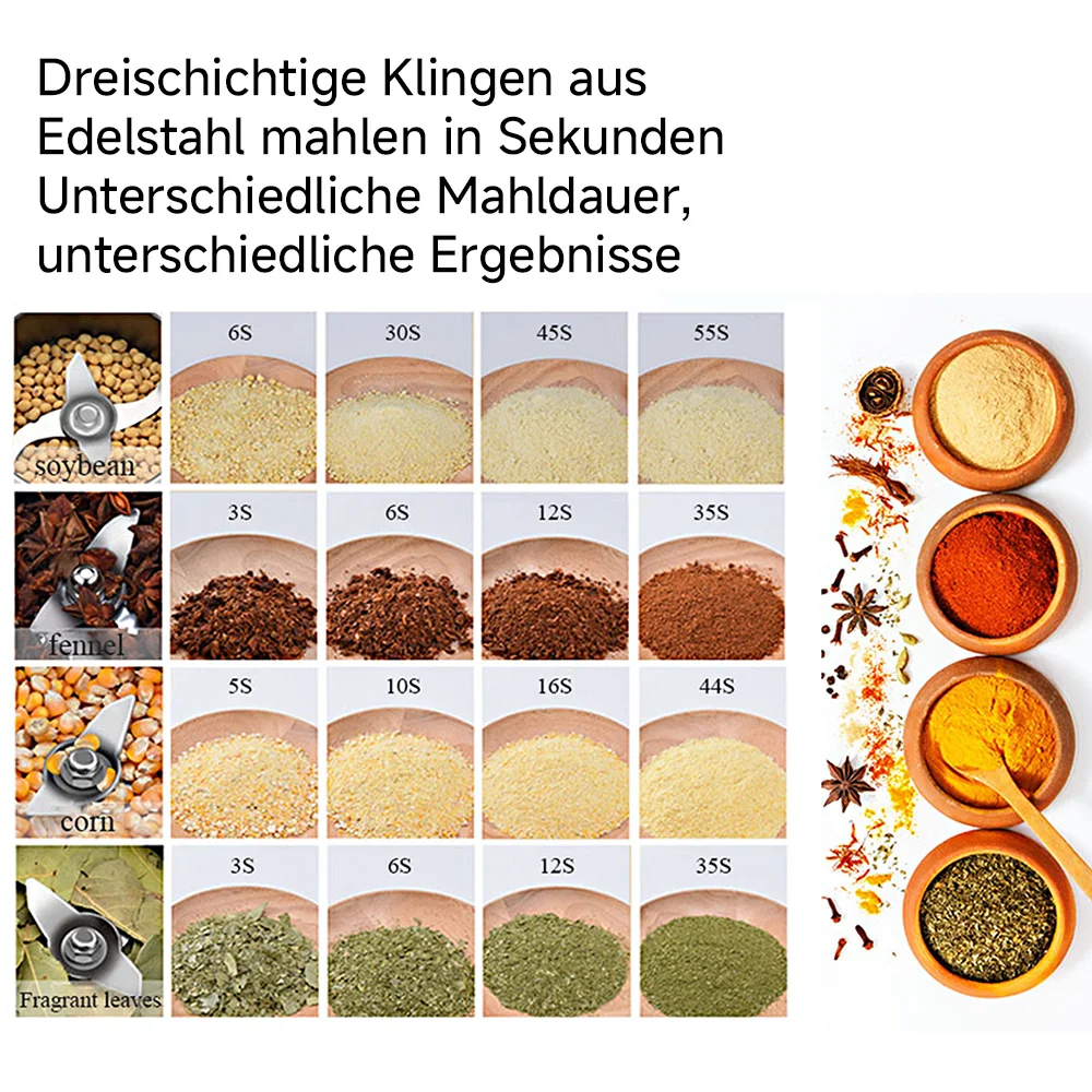 BioloMix 700g Körner Gewürze Kräuter Getreide Kaffee Trockenfutter Mühle Mahlmaschine – Detail 2