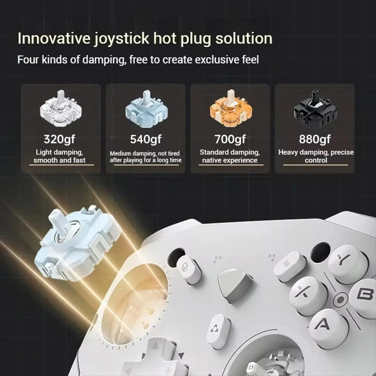 Super Sale Hot Swap Joystick for MACHENIKE G6Pro G5Pro V2/ThundeRobot G80 Game Controller JH20 Hall Joystick Orange