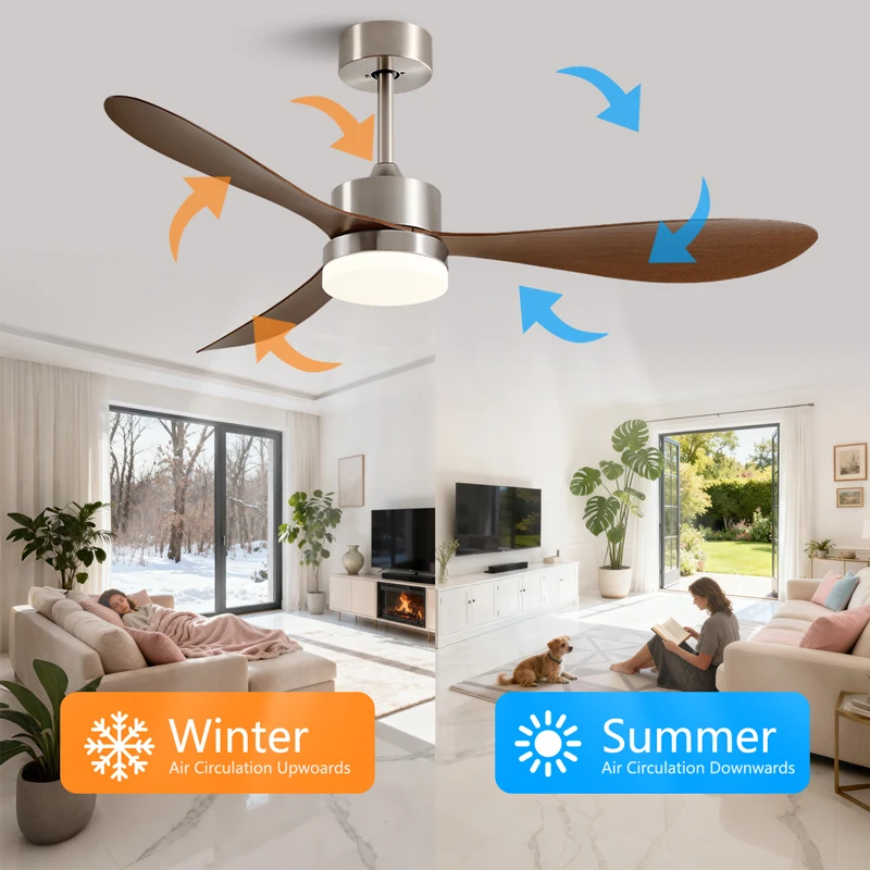 36/42/52 Inch Ceiling Fan Industrial Vintage ABS Ventilator with Light Remote Control Decorative Blower Retro Large Fans
