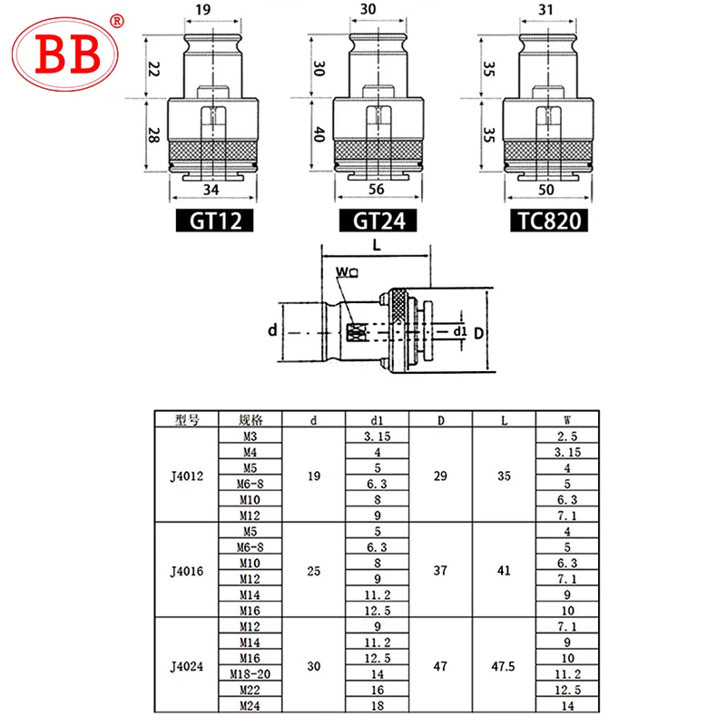 BB Taps Holders Torque Collet Chuck Thread Machining Holder GT12 GT24 TC820 L28 J4012 J4016 J4024 L Type ISO JIS CNC Tool M3~M16