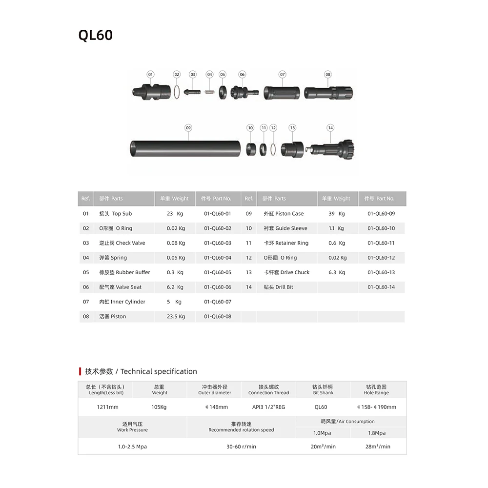 QL60 6 inch high pressure DTH  drilling hammer Factory Direct Price for Water Well drilling mining 2023 hot selling