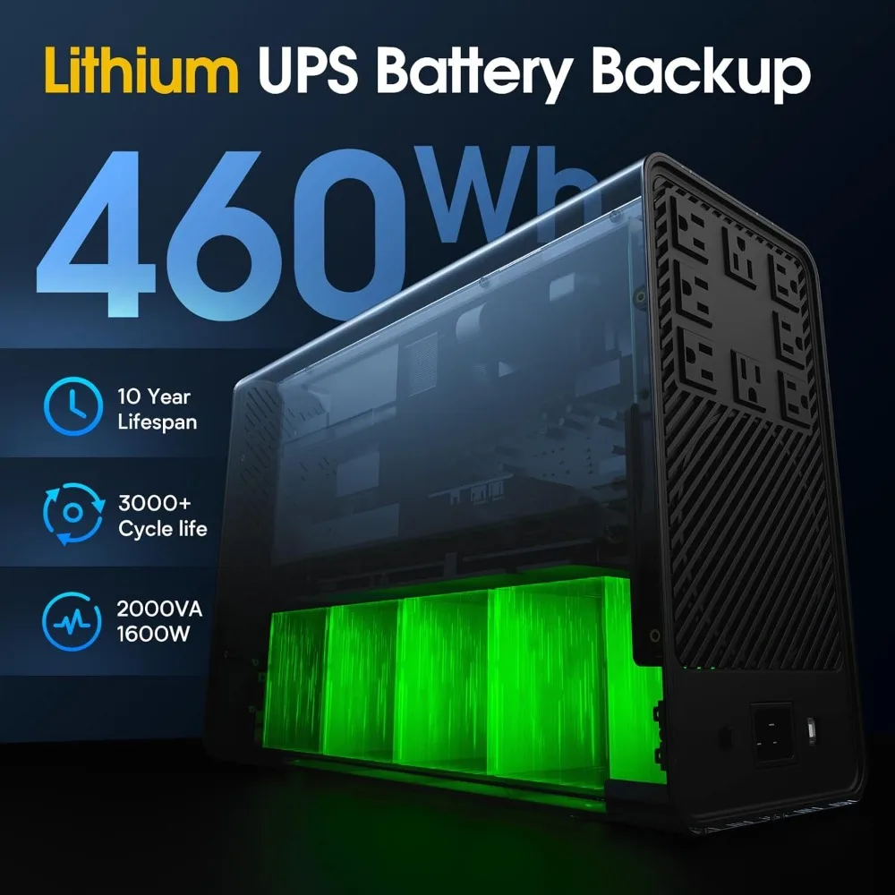 2000VA/1600W بطارية ليثيوم UPS احتياطية وواقي من زيادة التيار، بطارية احتياطية مزود طاقة مع بطاريات LiFePO4 (460Wh)
