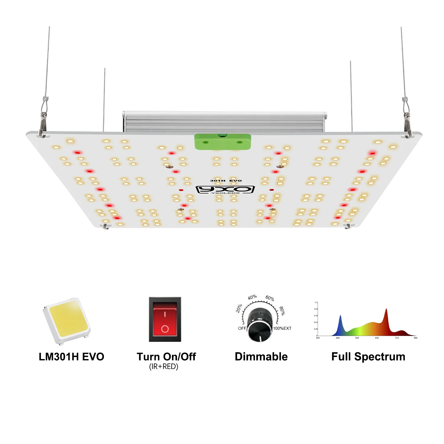 YXO 65W 120W Full Spectrum LED Grow Light LM301H EVO Full Spectrum