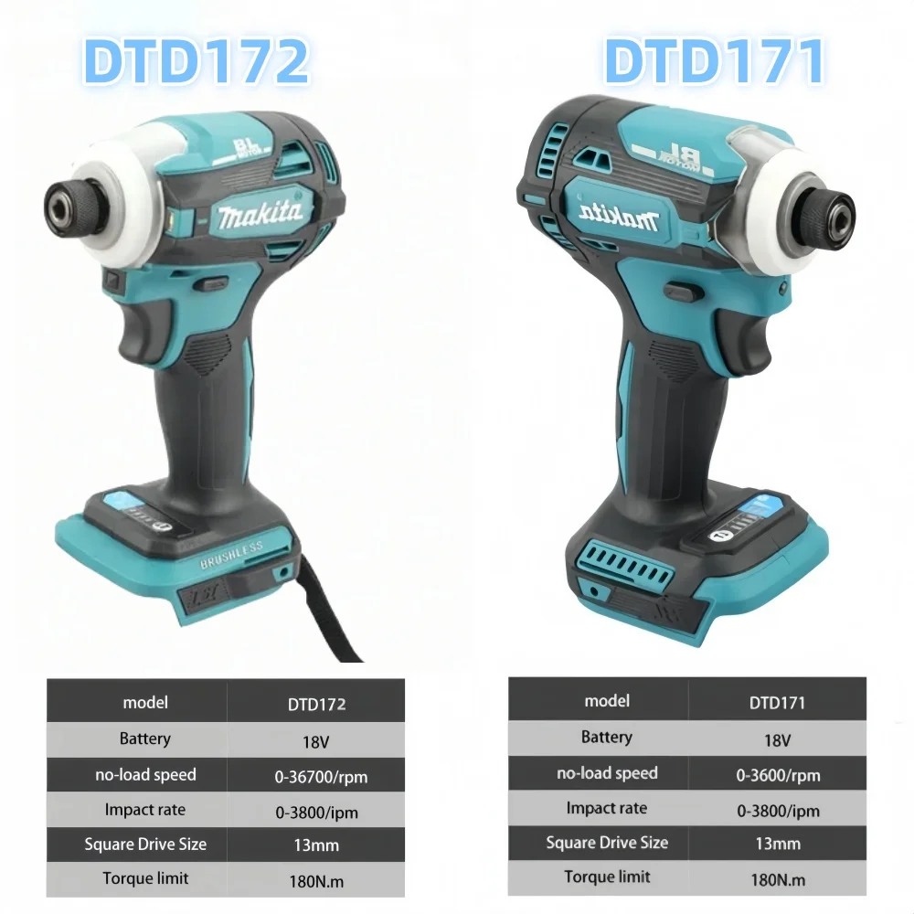 Makita DTD172 DTD17… - image