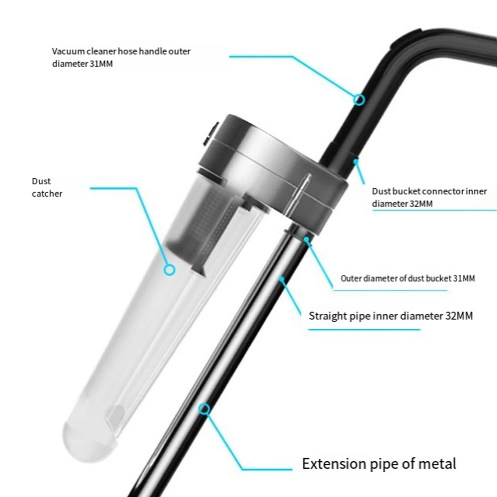إعصار مجمع الغبار 32 مللي متر فاصل الإعصار مكنسة كهربائية تصفية توربو الغبار اعتراضية مكنسة كهربائية الملحقات