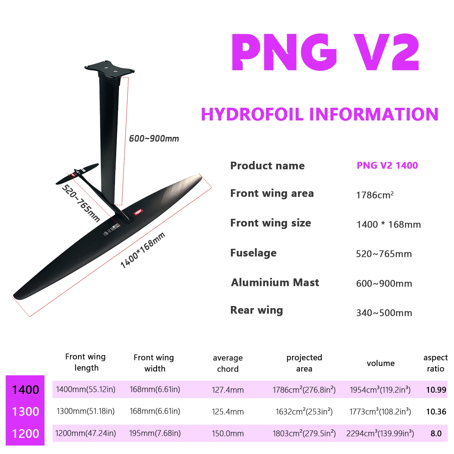 MS2026 Hot Sale AXIS PNG V2 1400 Ultra High Mod Reinforced Carbon Hydrofoil Wing for Wing Foil Surf Foil Stable Control Freeride