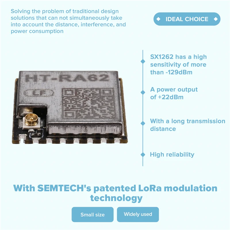 ABMF-HT-RA62 Module 433-510Mhz Lora Module SX1262 Secondary Development Supports Lorawan Protocol
