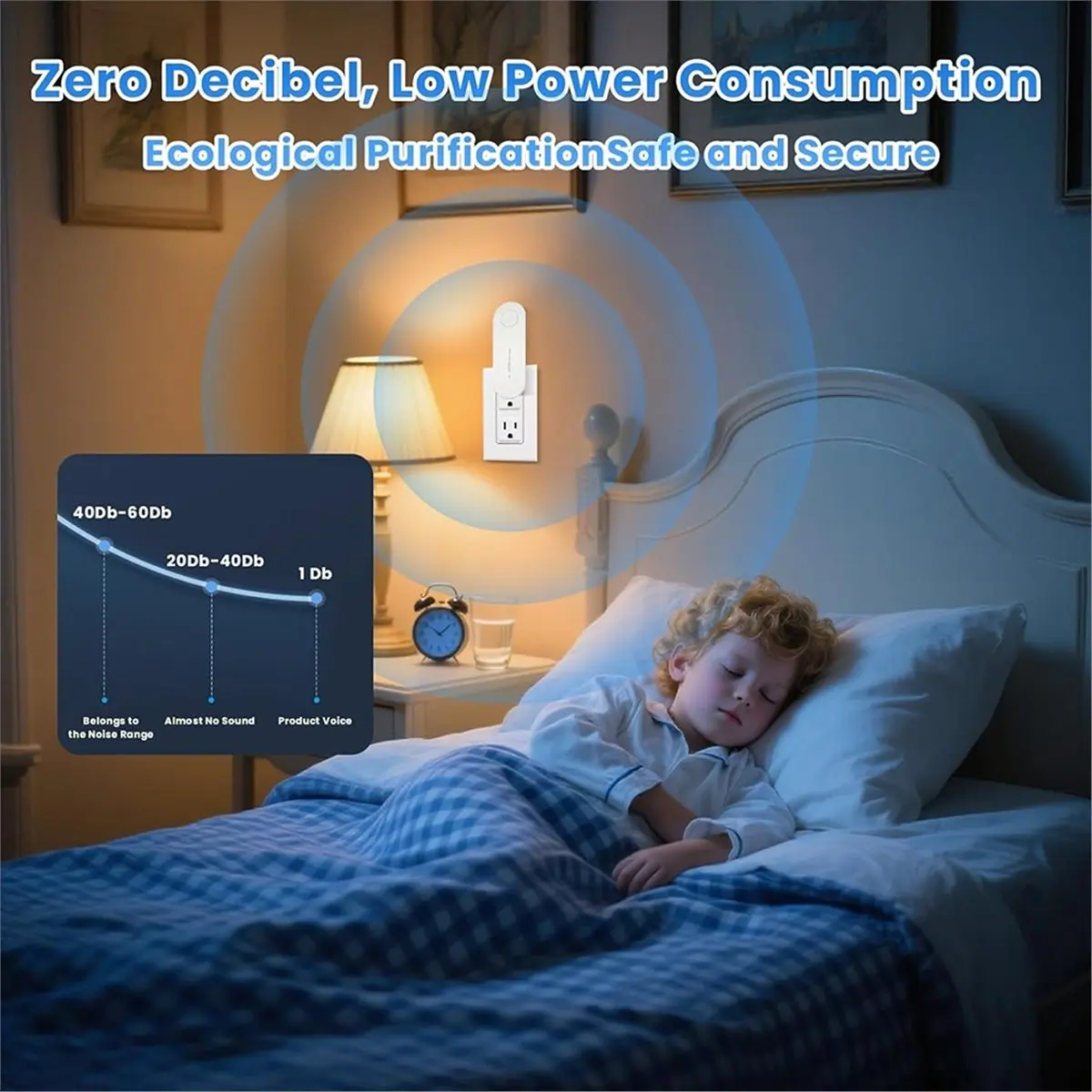 DT81 Air Purifier, Plug-in Negative Ion Air Purifier, Remove Smell, Whisper Quiet, for Bedrooms,Toilets 4 Pcs US Plug