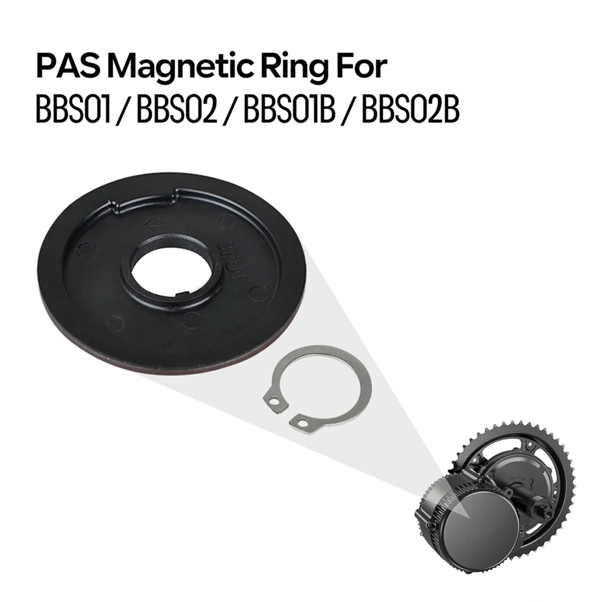 A08R Pas Magnetic R…