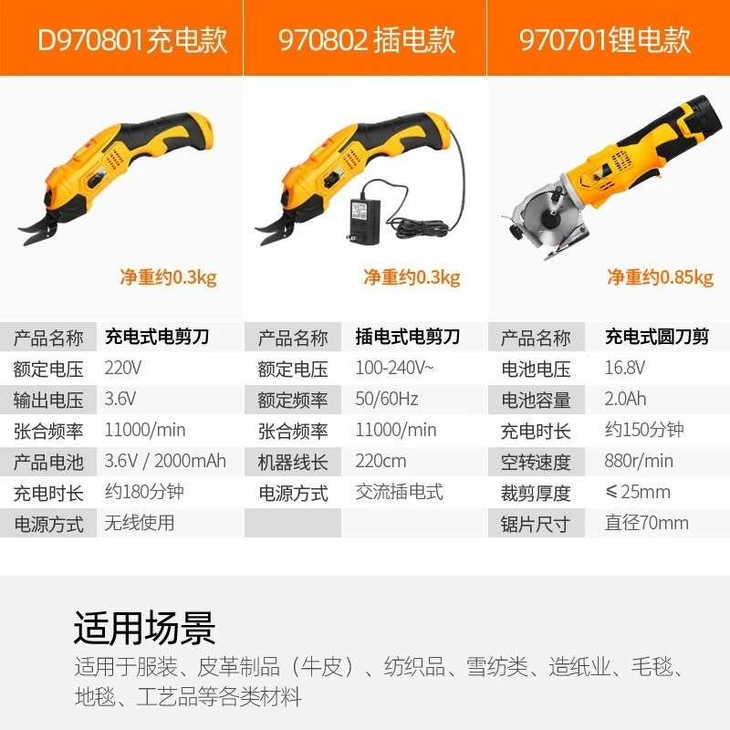 Handheld Electric Scissors Cloth Cutter Small Cloth Cutter Clothing Electric Scissors