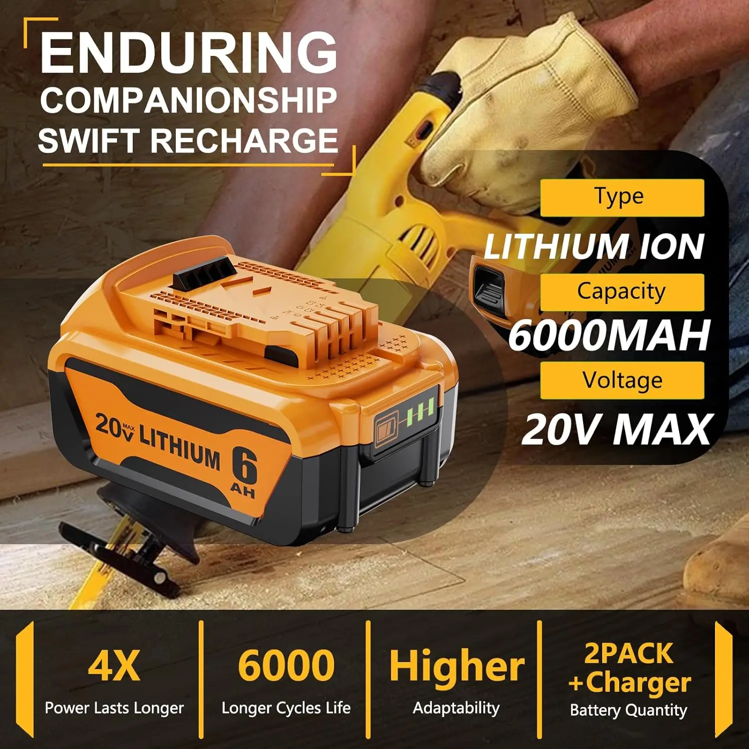 Upgraded 6.0Ah Replacement for Dewalt 20V Max Battery 2Pack and Fast Charger Combo Comaptible with Dewalt 20 Volt Lithium ion Ba