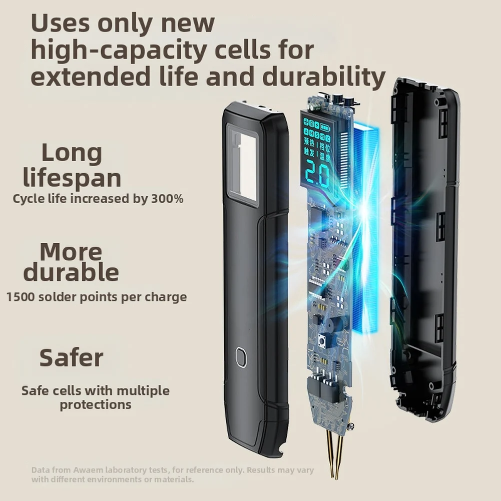 For Battery Packs LCD Screen Battery Spot for welder For Home Use Metal Plastic Safe Operation Battery for welder Battery for