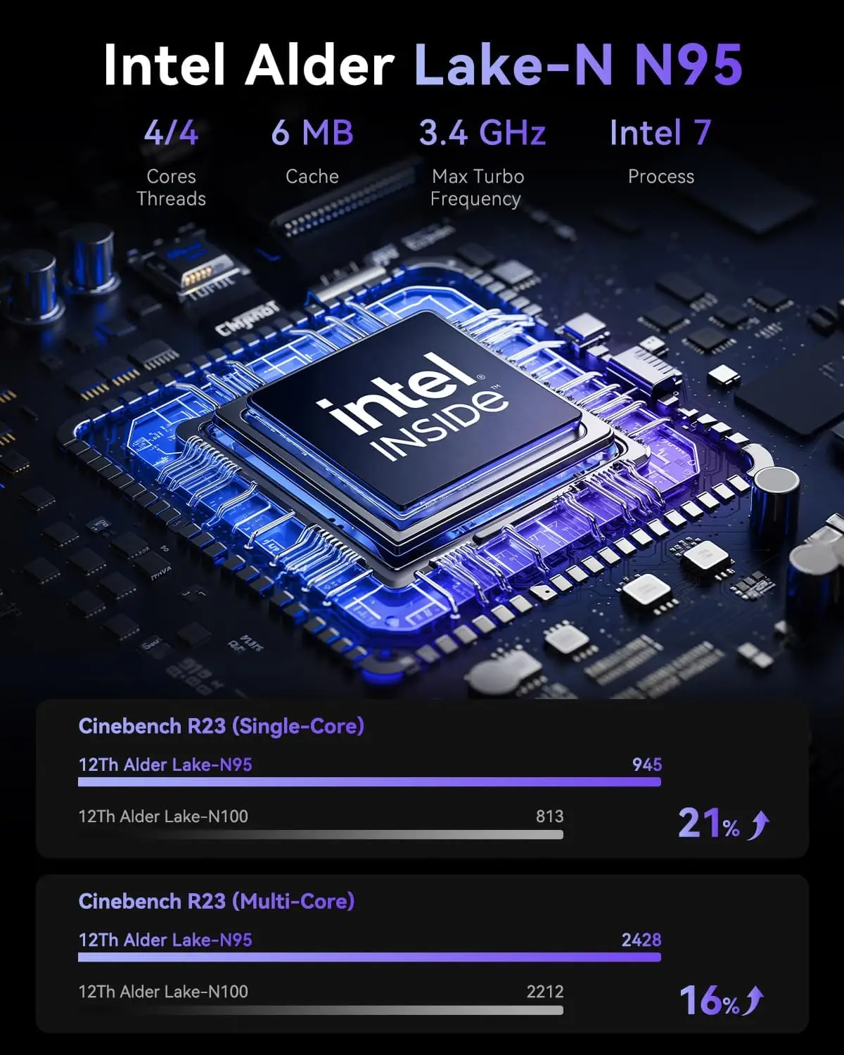 KAMRUI V1 كمبيوتر صغير Intel Aldel Lake N95 16GB DDR4 512GB SSD كمبيوتر محمول صغير لسطح المكتب 4k WiFi5 BT4.2 لدراسة المكتب والمنزل