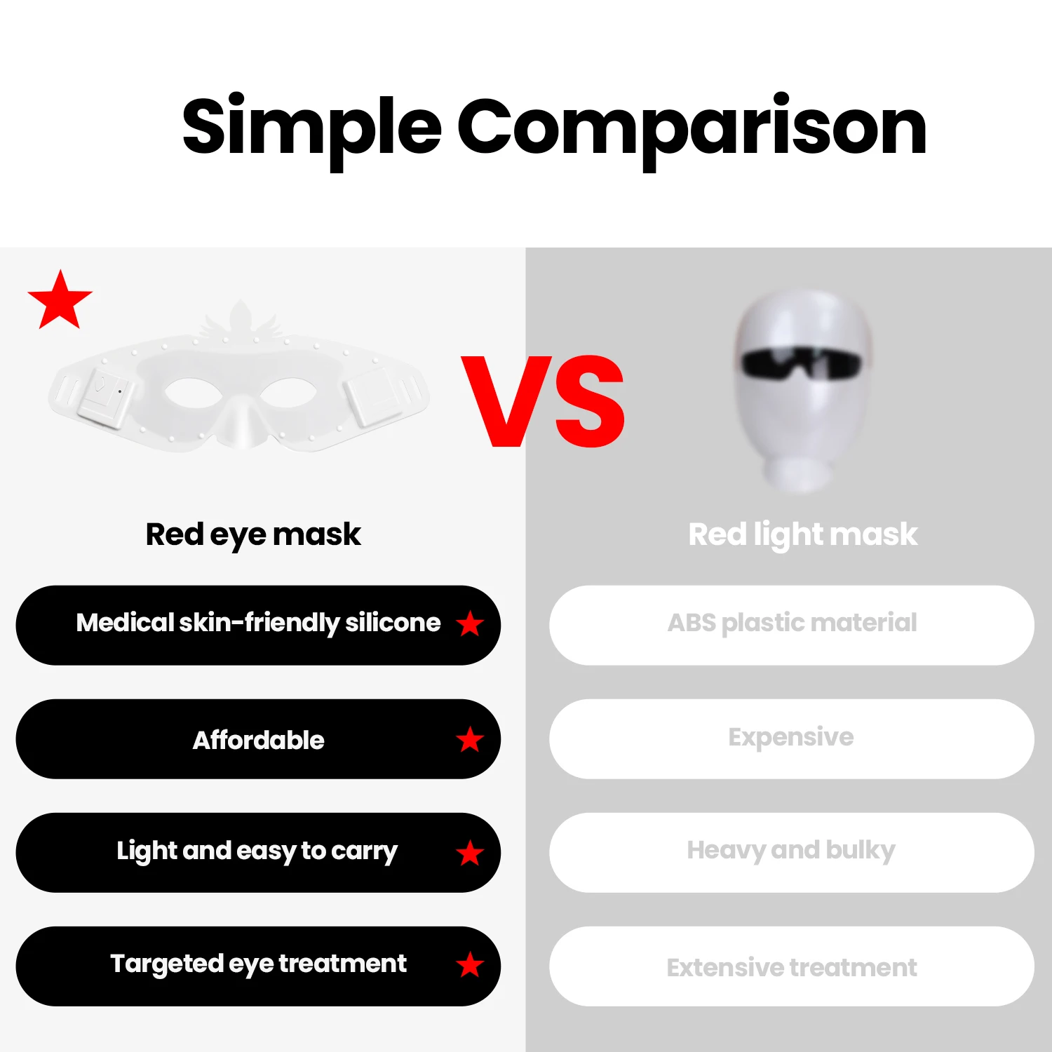 アイデアセラピー レッドライトセラピーマスク スキンケア美容 LEDフェイシャルアイマスク 赤外線ライト サロン機器 スキンケア用