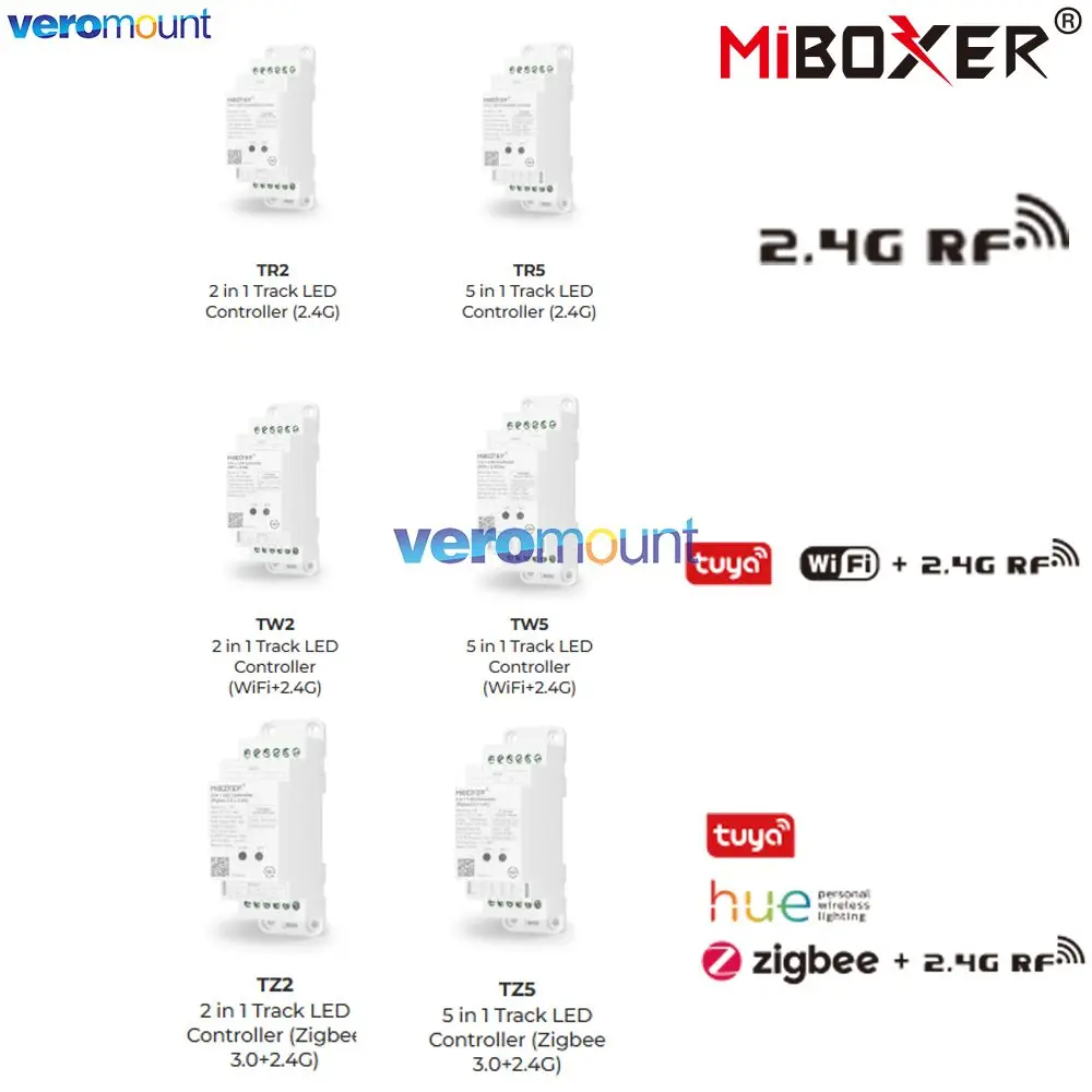 

MiBoxer 2 in 1 TR2 TW2 TZ2 2.4G RF / WiFi / ZigBee Din Rail Track LED Controller 5 in 1 TR5 TW5 TZ5 for DIM/CCT/RGB/RGBW/RGBCCT