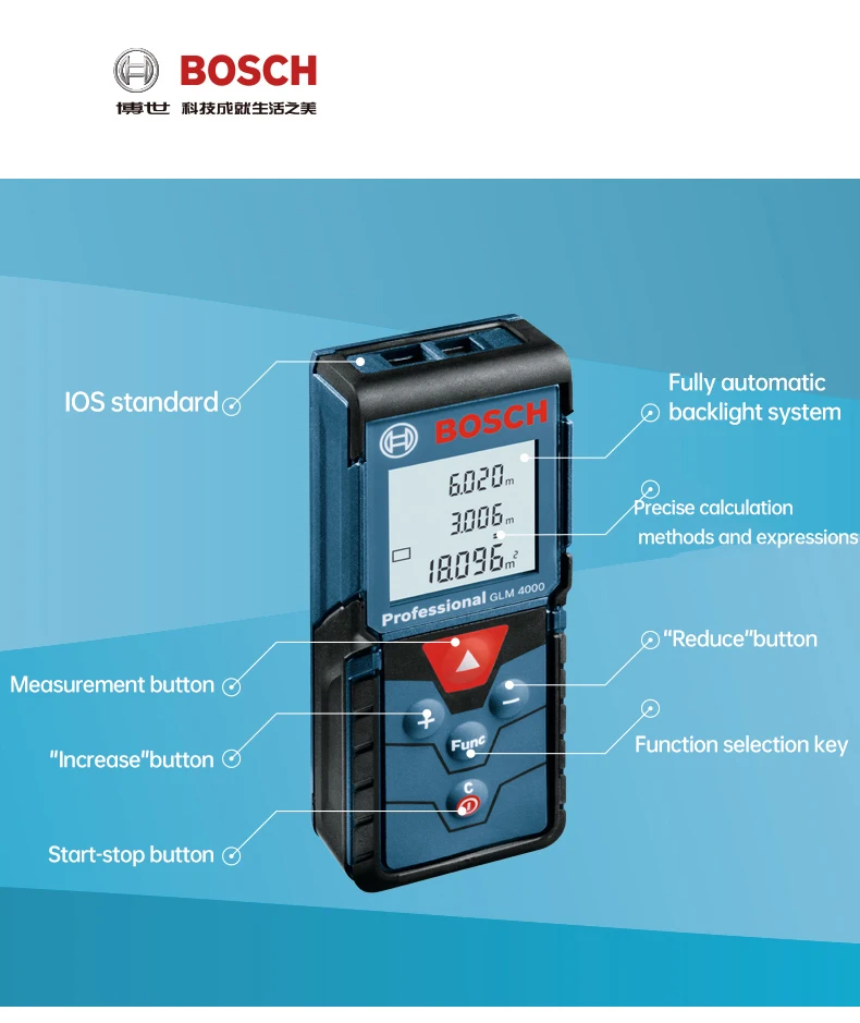 Bosch precyzyjny dalmierz laserowy dalmierz laserowy GLM400 40M kolorowy ekran elektroniczna linijka na podczerwień