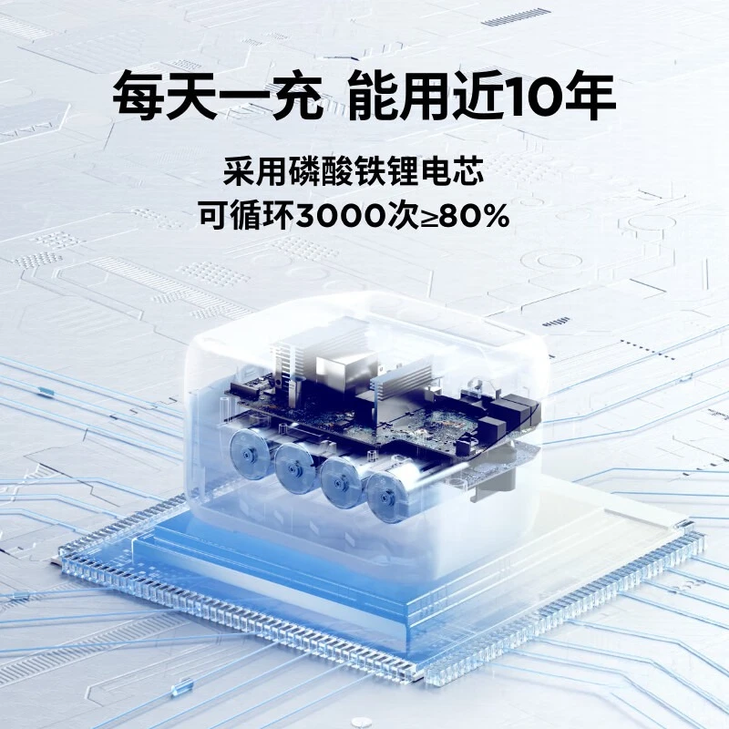 Fast charging outdoor power supply 1 hour full mobile portable energy storage lithium iron phosphate power supply
