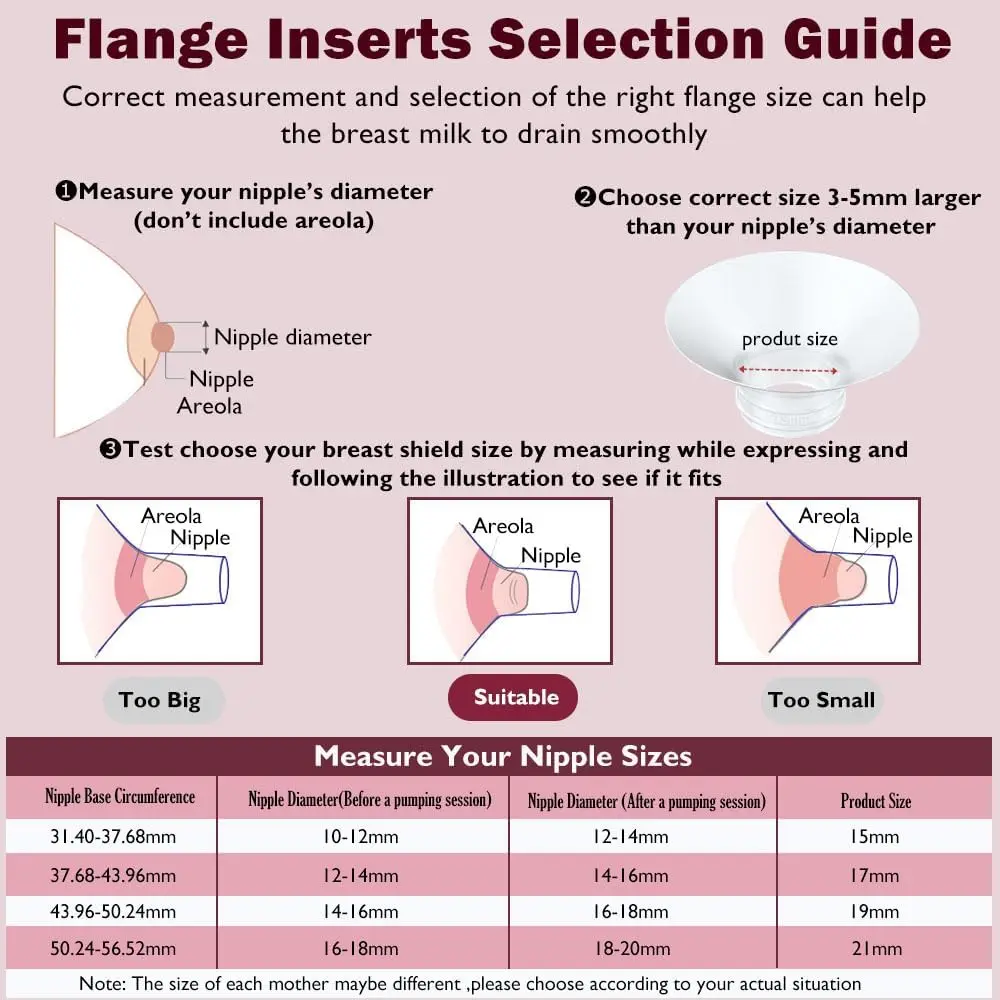 Flange Inserts Compatible with Momcozy/XIMYRA S12/MY-376/BB-P1/Spectra/Medela/Elvie/YOUHA Breast Pump 24mm Flange accessories