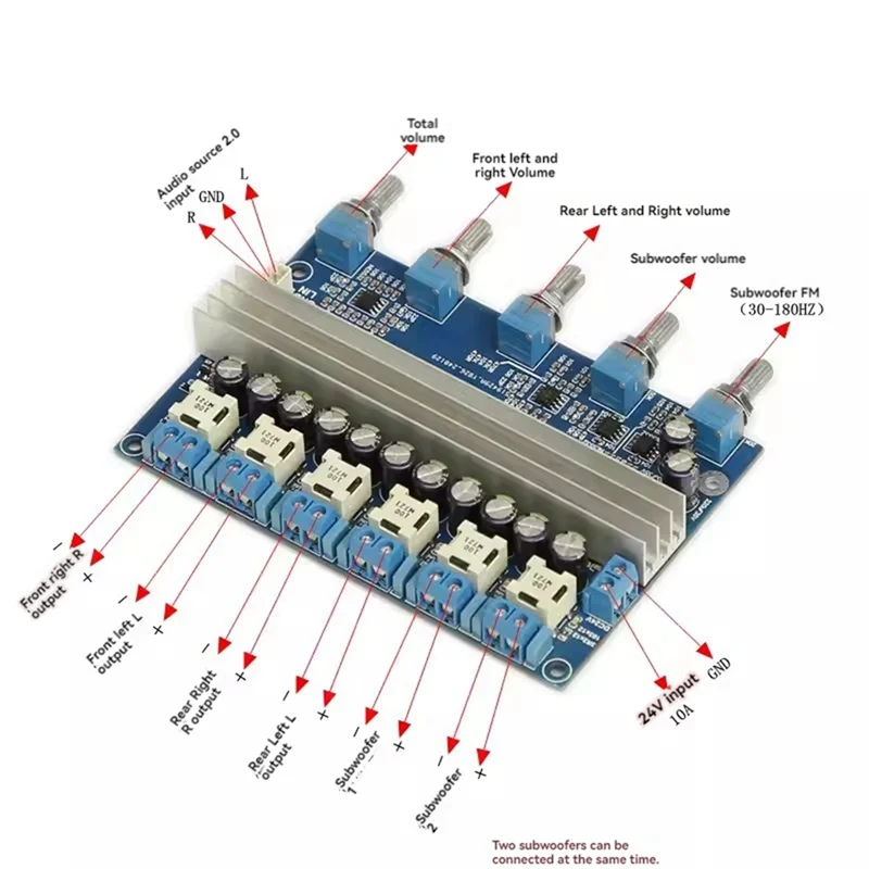 

CJSD-TPA3116 4.2 Channel Amplifier Board 100Wx2 +50Wx4 2.0 Stereo Dual Subwoofer Amplifier Board DC24V